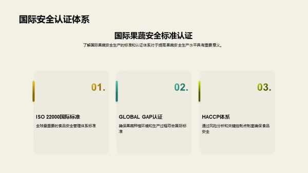 农药应用与果蔬安全