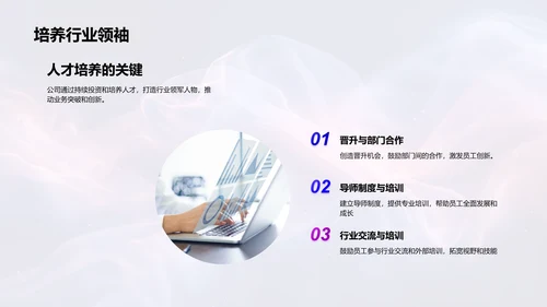 企业人才引领成长PPT模板