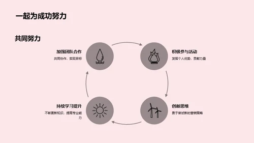 立春营销策略探究