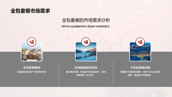 春节旅游新营销策略