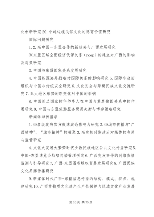 广西哲学社会科学十二五规划.docx