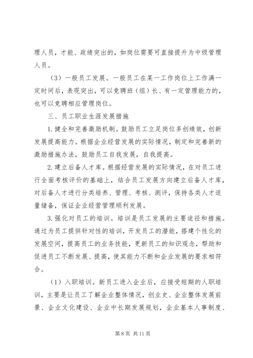 人员发展规划书.docx