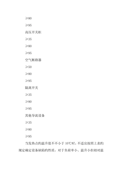 供电局红外技术管理制度.docx