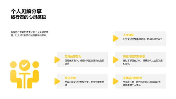 历史文化深度游PPT模板