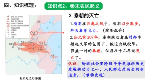 2024年秋季七年级上册历史期中复习课件