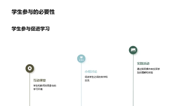 革新文学教学策略