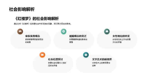 《红楼梦》深度解读