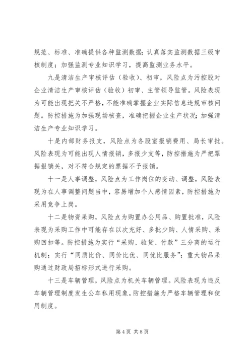 县环境保护局建立健全权力运行制约监督体系调研报告.docx