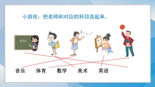 （2024）统编版道德与法治一年级上册（5）老师您好 课件