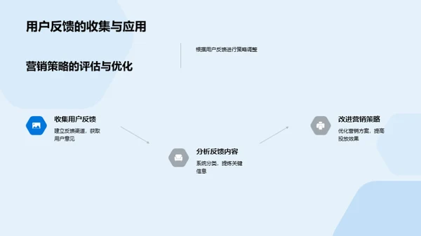 小寒节气营销新玩法