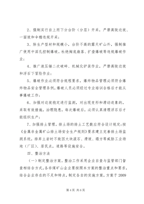 非煤矿山整治实施方案.docx