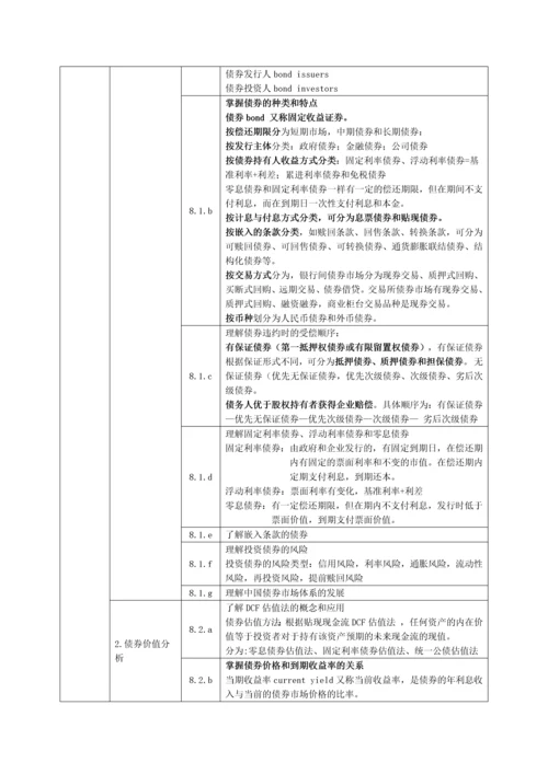 证券投资基金基础知识知识点汇总.docx