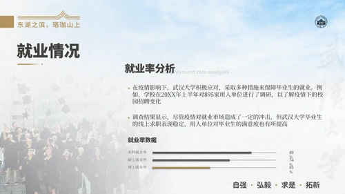 武汉大学通用汇报PPT模版