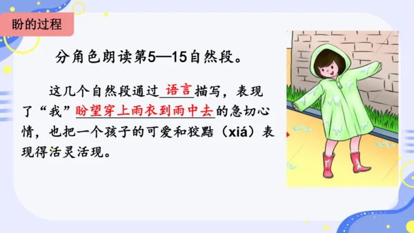 第17课《盼》教学课件