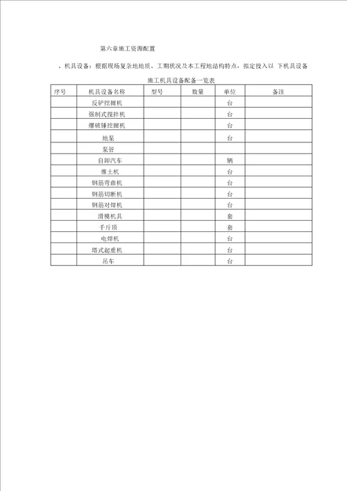 水泥厂生料均化库施工组织技术方案技术方案文本