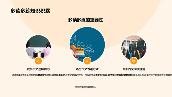 商务风教育培训教学课件PPT模板