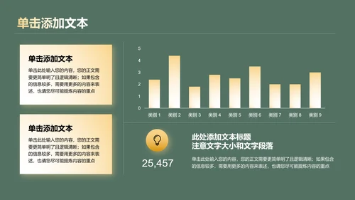 莫兰迪绿色轻奢品类项目计划书PPT演示模板
