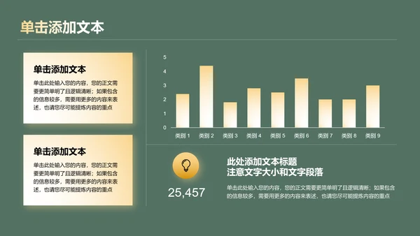 莫兰迪绿色轻奢品类项目计划书PPT演示模板