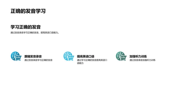 英语课堂革新指南