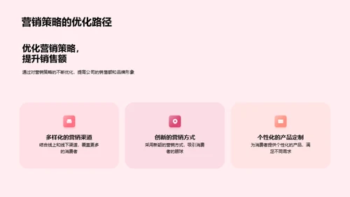 立春营销揭秘