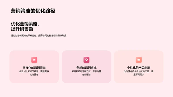 立春营销揭秘