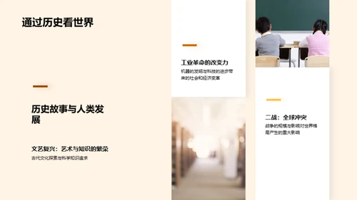 穿越历史之门