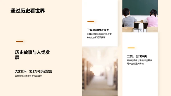 穿越历史之门