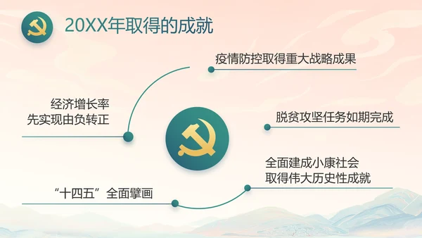 国风党建党风廉政学习教育动态PPT