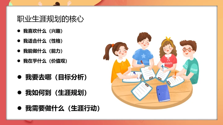 大学生职业规划与就业创业指导