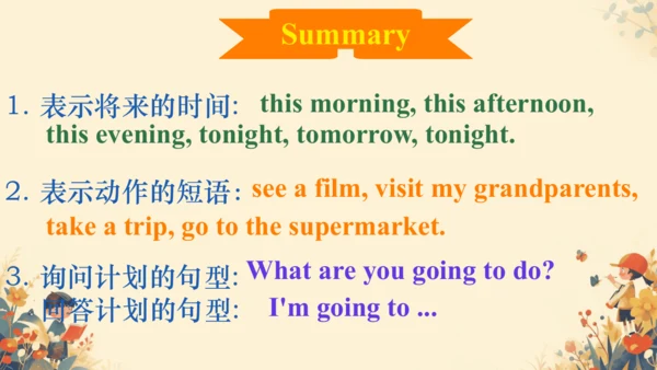 Unit3 My weekend plan Part A Let’s learn 课件(共35张PP