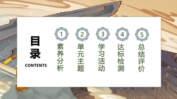 【核心素养】部编版语文五年级下册-7.猴王出世（课件）