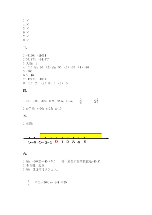 山西省【小升初】2023年小升初数学试卷【word】.docx