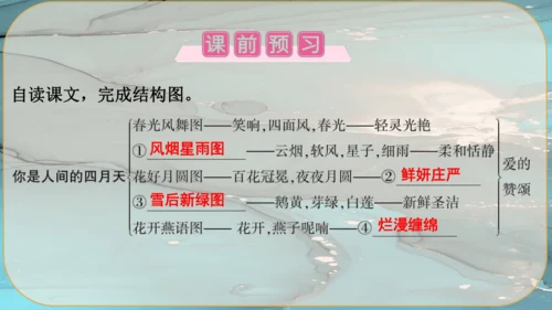 5《你是人间的四月天》课件