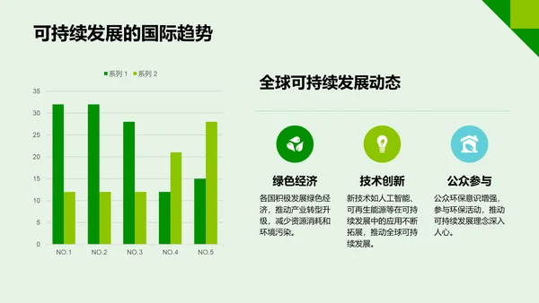 绿色插画风企业可持续发展策略PPT模板