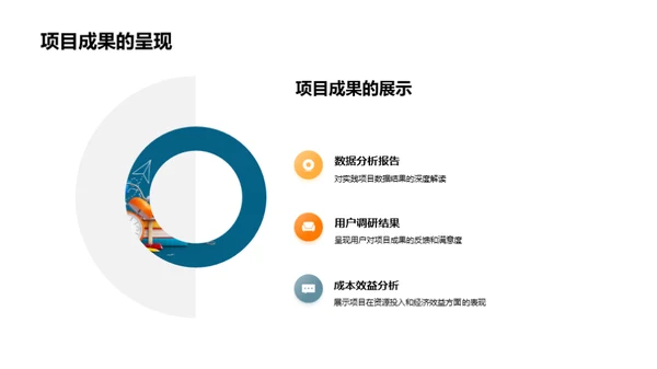 硕士路程：学术与实践