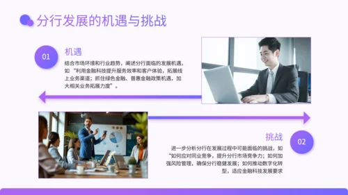 紫色渐变风银行行长竞聘述职PPT