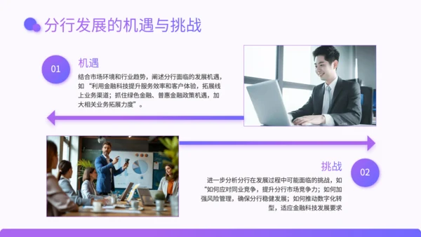 紫色渐变风银行行长竞聘述职PPT