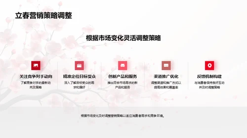 立春策略，开年营销