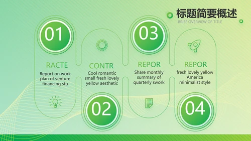 绿色公司企业市场营销策划方案PPT护肤