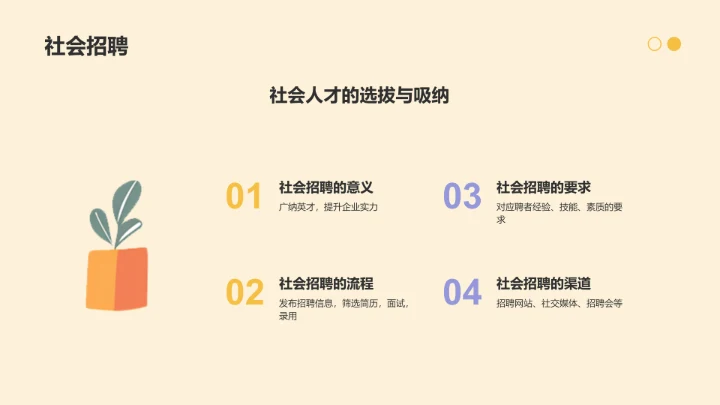 橙色插画风春季招聘PPT模板