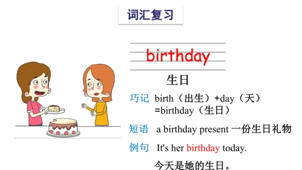 Unit 8 Birthdays 复习课件(共54张PPT) -2023-2024学年五年级英语下学
