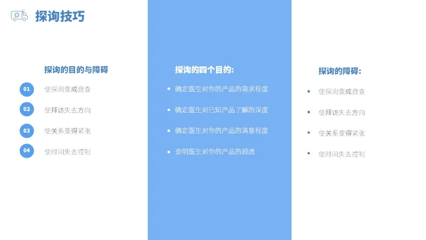 蓝白色立体风医药代表销售经营分享PPT经验分享