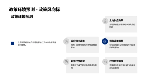 季度房产市场总结PPT模板