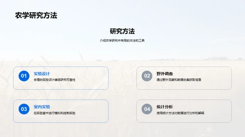 农学研究全览