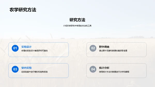 农学研究全览