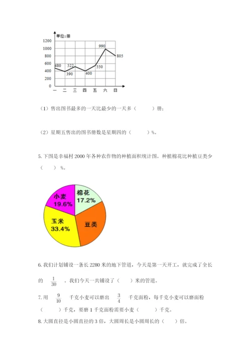 小学数学六年级上册期末卷附参考答案（满分必刷）.docx