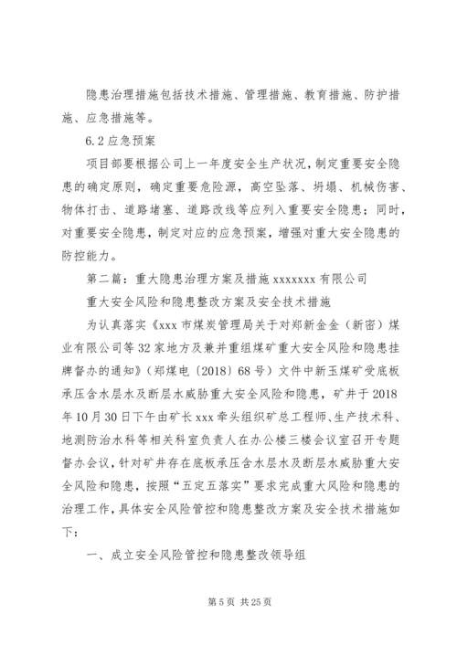 隐患治理方案及措施.docx