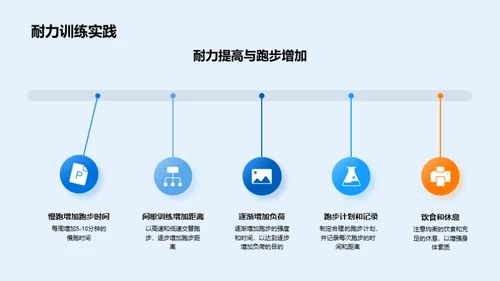 跑步生理学之道