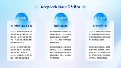 蓝色科技风Deepseek使用技巧PPT模板