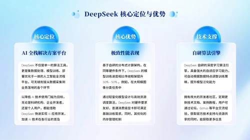 蓝色科技风Deepseek使用技巧PPT模板